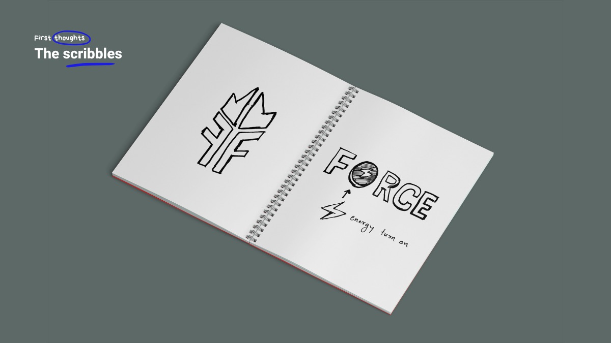 Force Energy Drink, portfolio frame 1