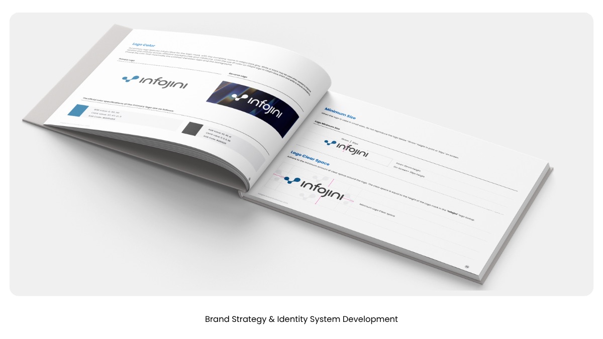 Infojini Brand Transformation, portfolio frame 8