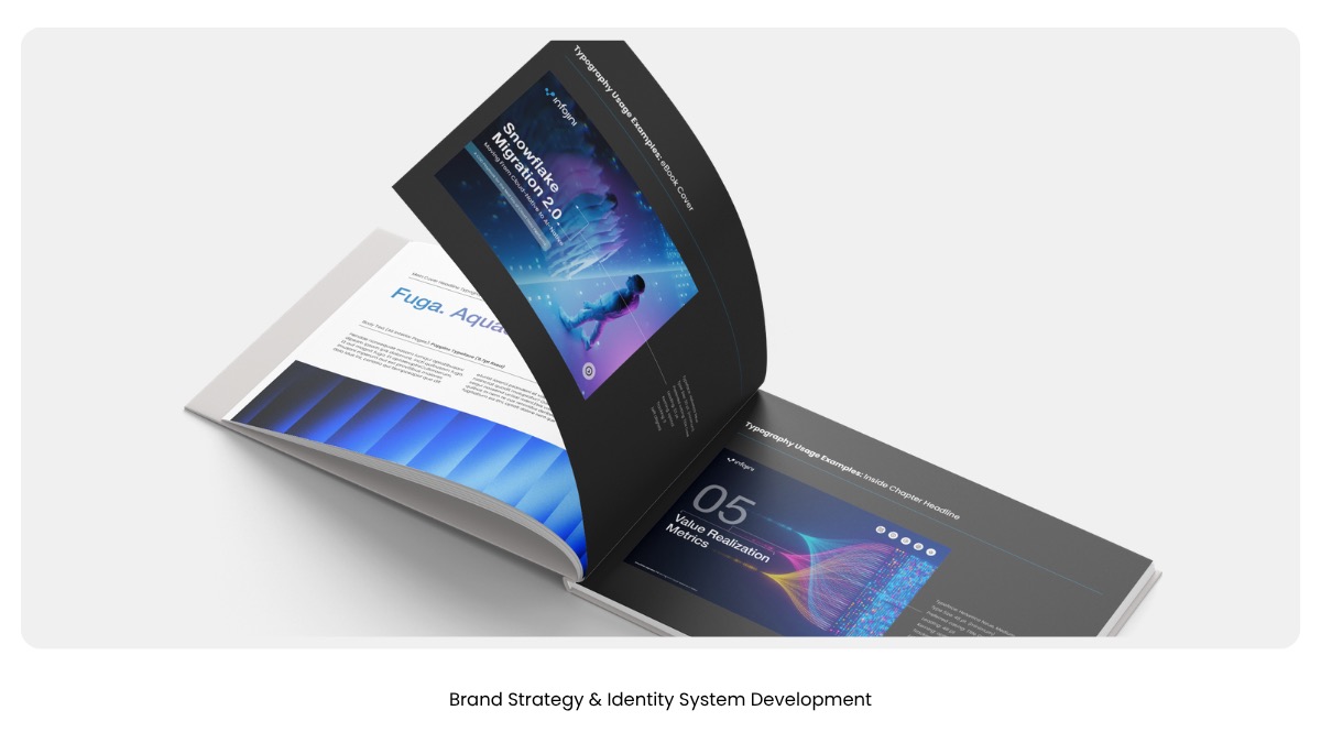 Infojini Brand Transformation, portfolio frame 11