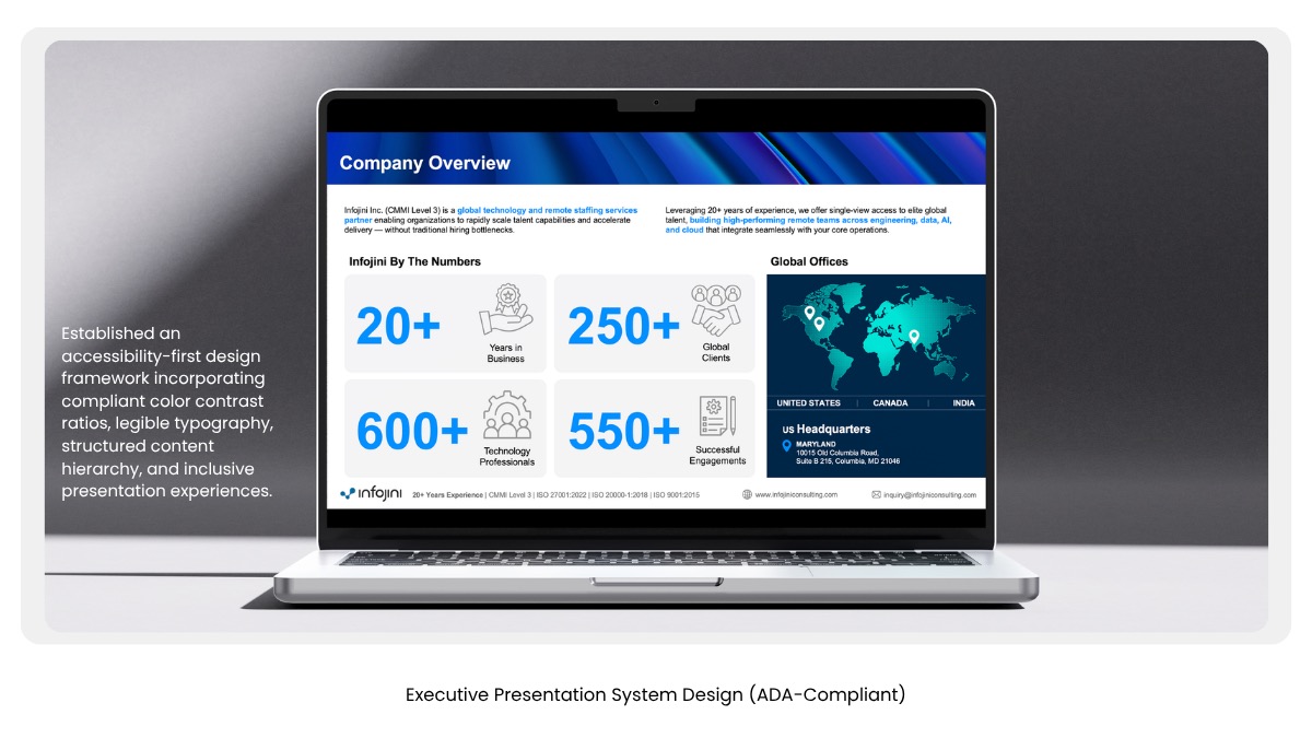 Infojini Brand Transformation, portfolio frame 14