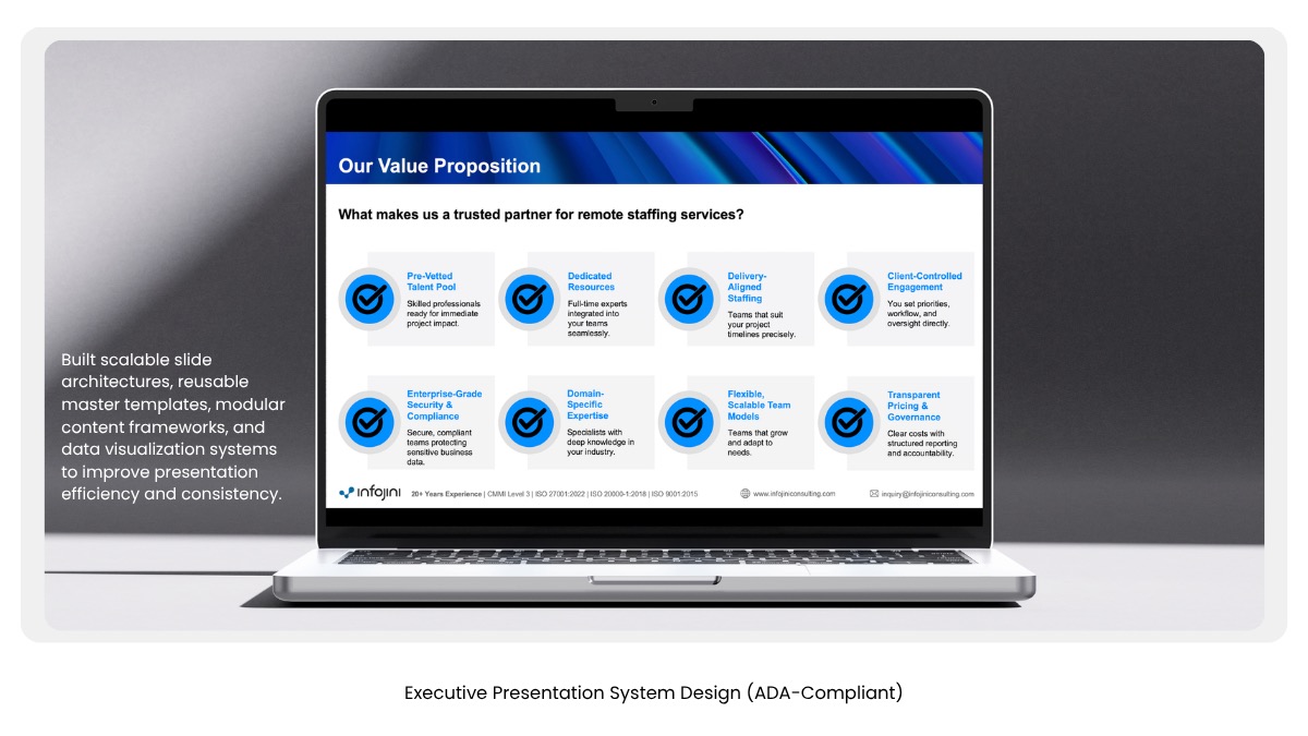 Infojini Brand Transformation, portfolio frame 15