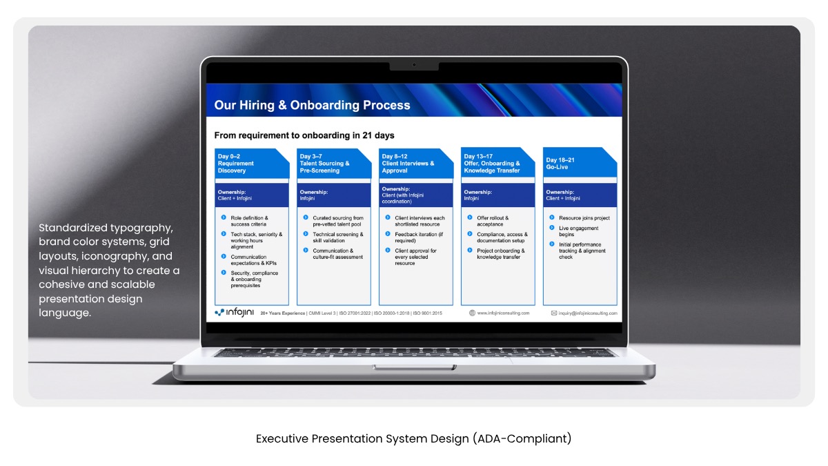 Infojini Brand Transformation, portfolio frame 16