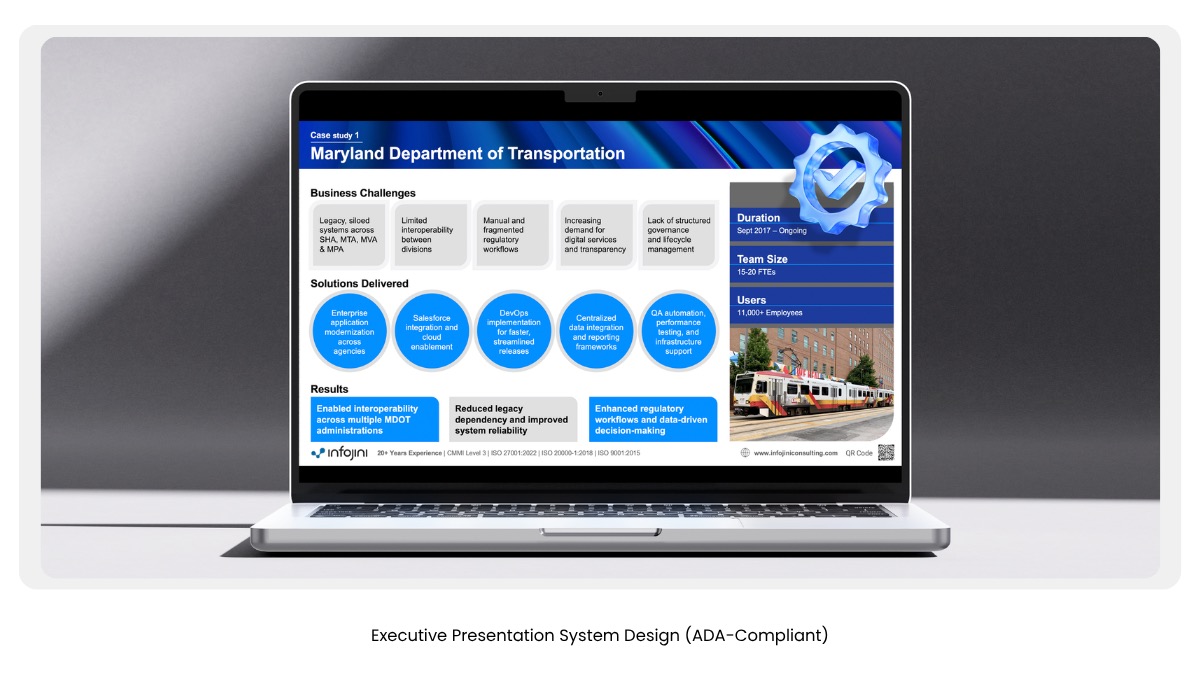 Infojini Brand Transformation, portfolio frame 19