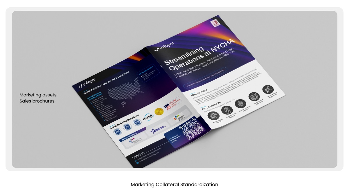 Infojini Brand Transformation, portfolio frame 22