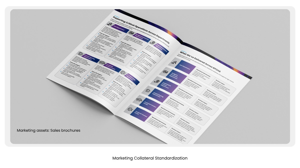 Infojini Brand Transformation, portfolio frame 23