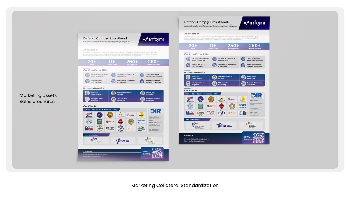 Infojini Brand Transformation, portfolio frame 24