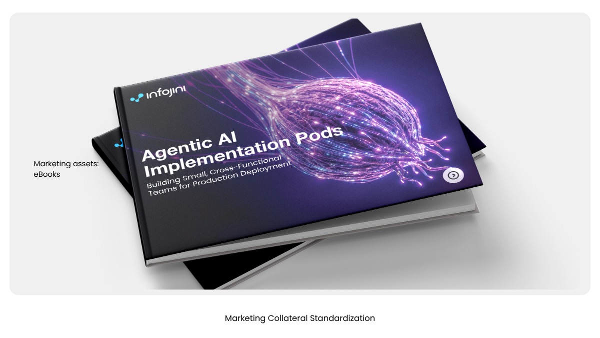 Infojini Brand Transformation, portfolio frame 25