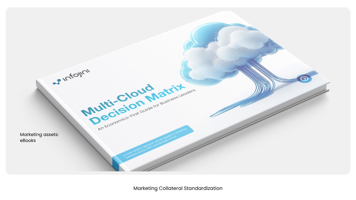 Infojini Brand Transformation, portfolio frame 27