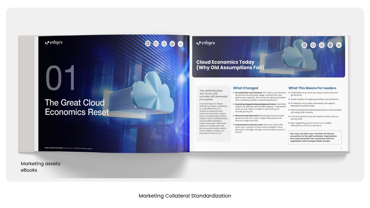 Infojini Brand Transformation, portfolio frame 29