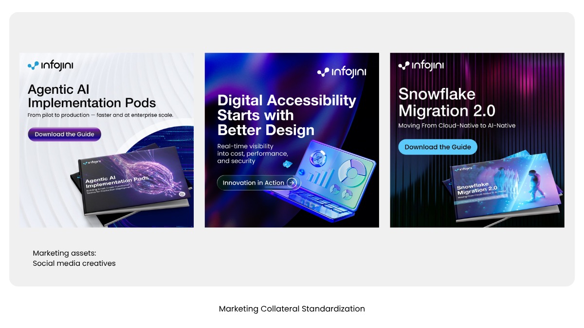Infojini Brand Transformation, portfolio frame 30