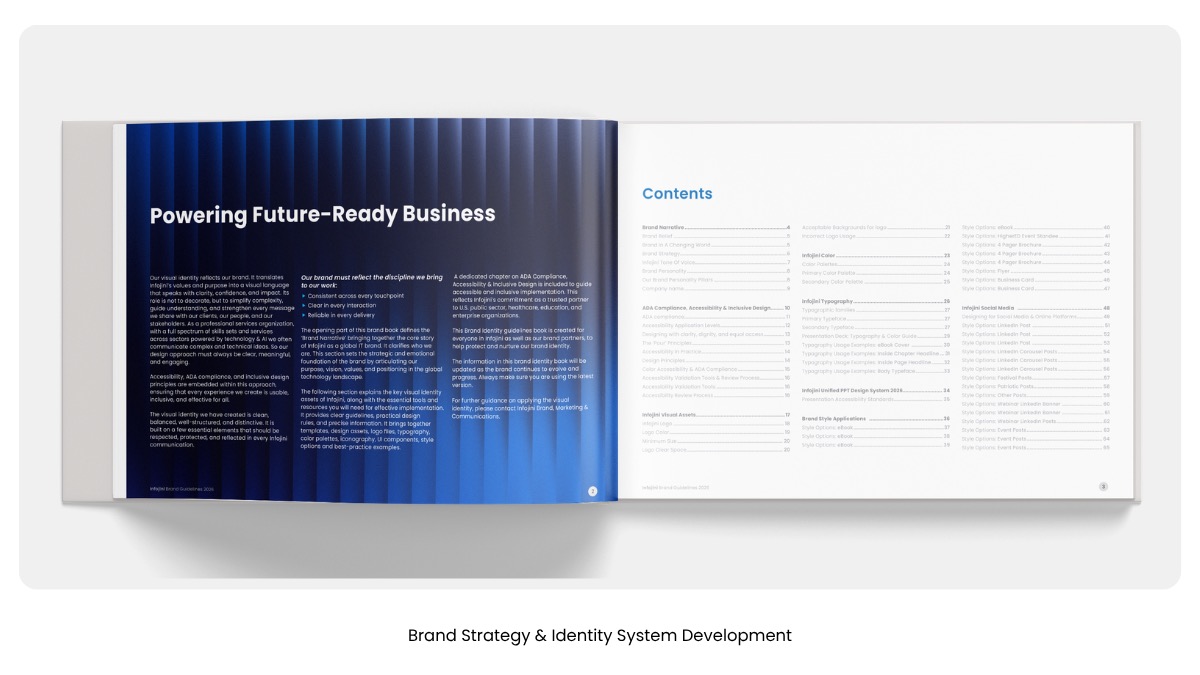 Infojini Brand Transformation, portfolio frame 4