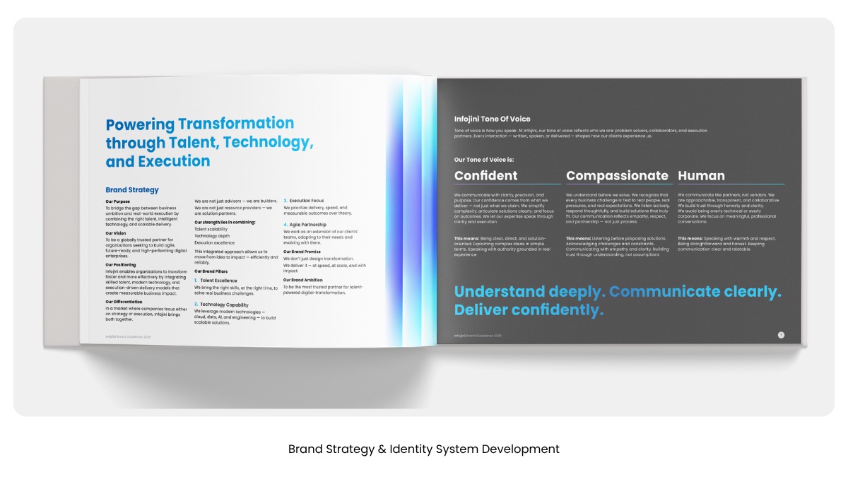 Infojini Brand Transformation, portfolio frame 6