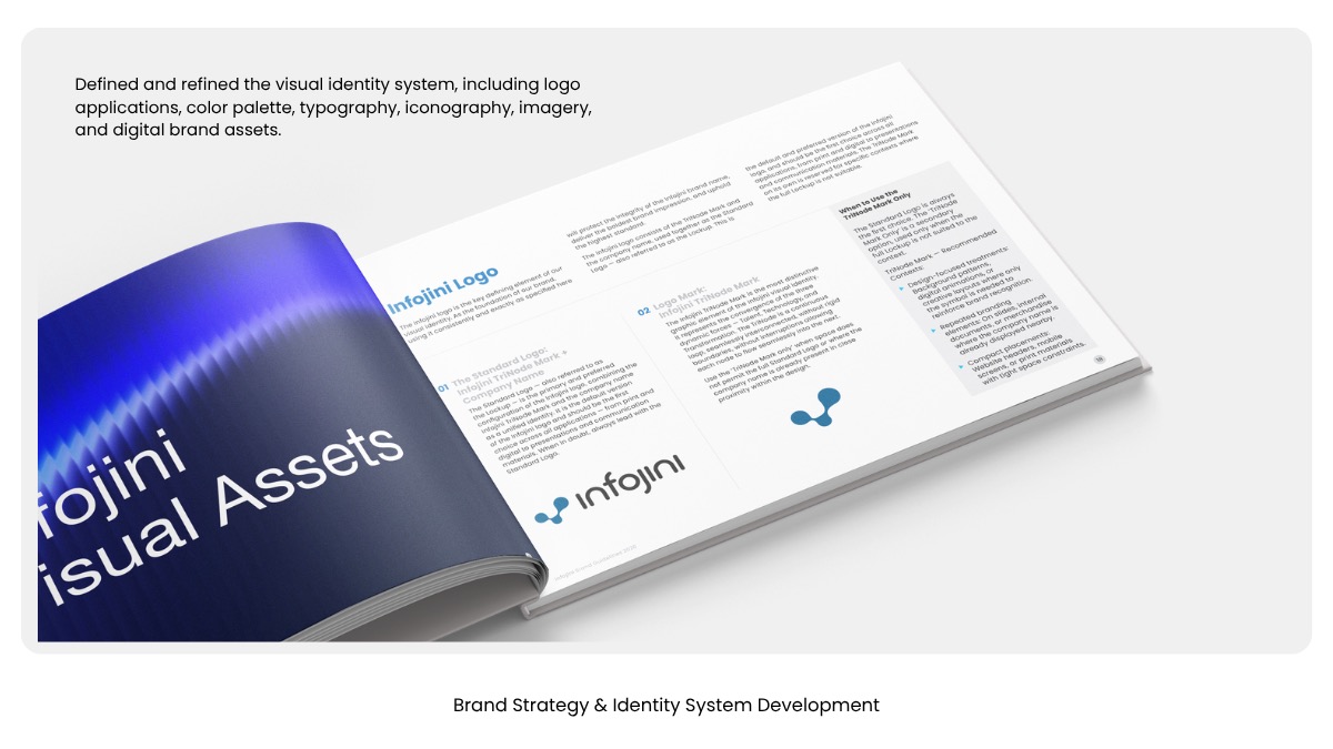 Infojini Brand Transformation, portfolio frame 7